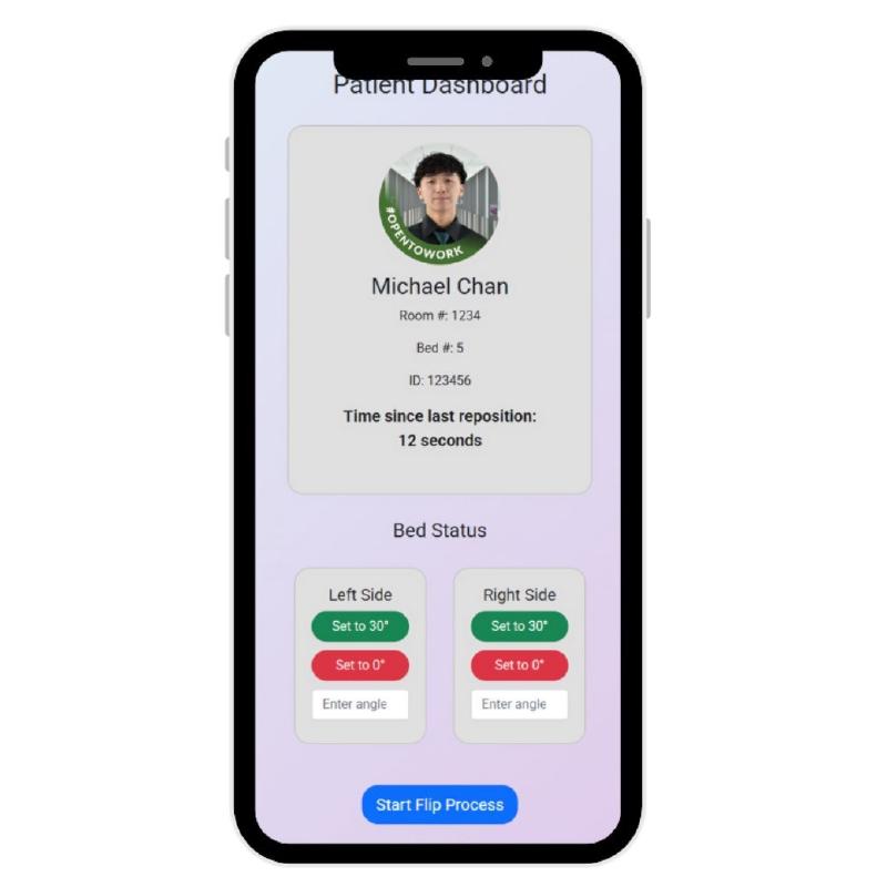 Mobile Interface