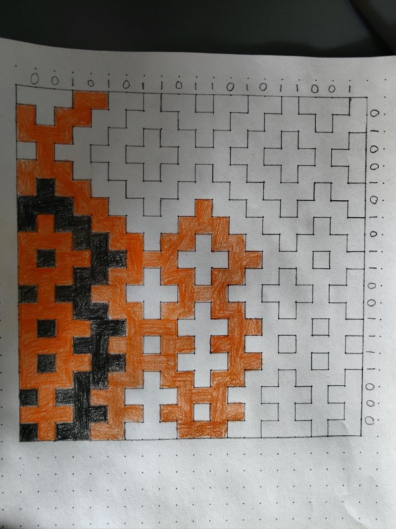 Second Part