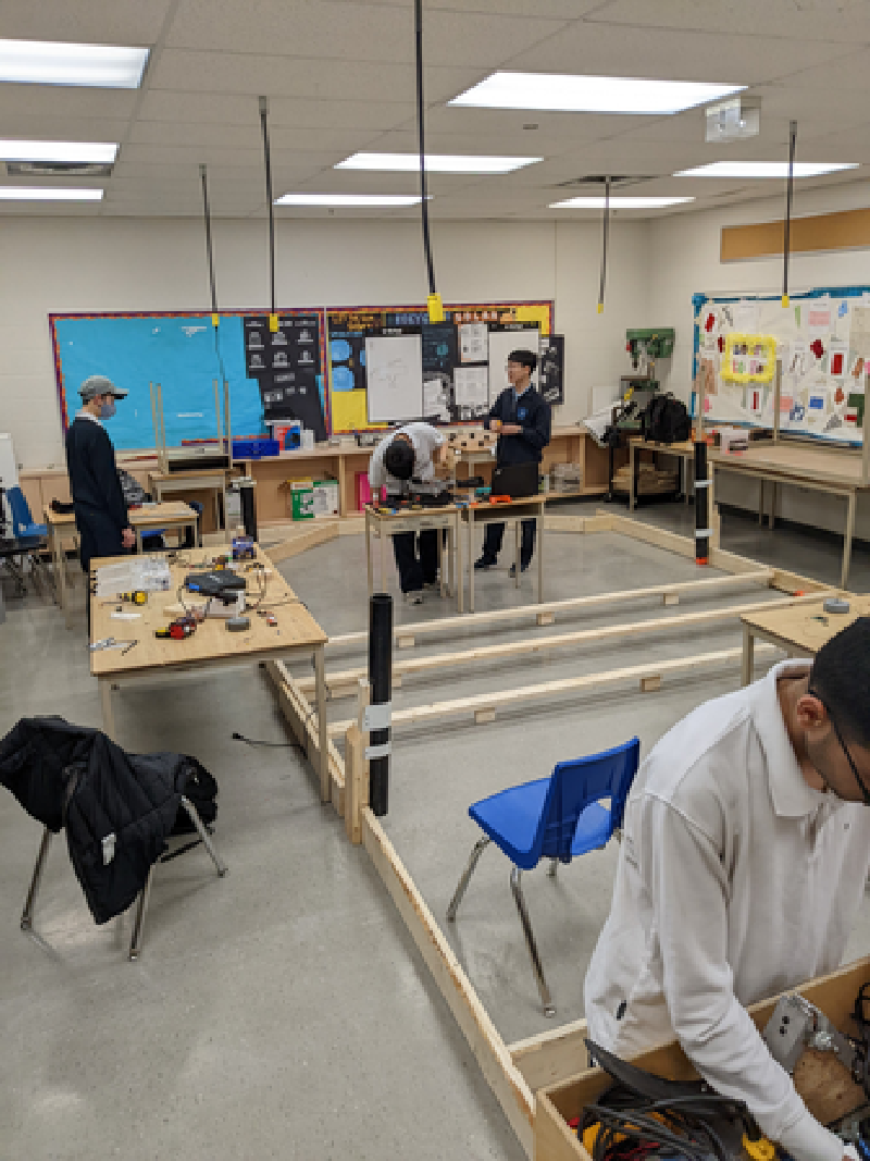 Classroom Testing 1