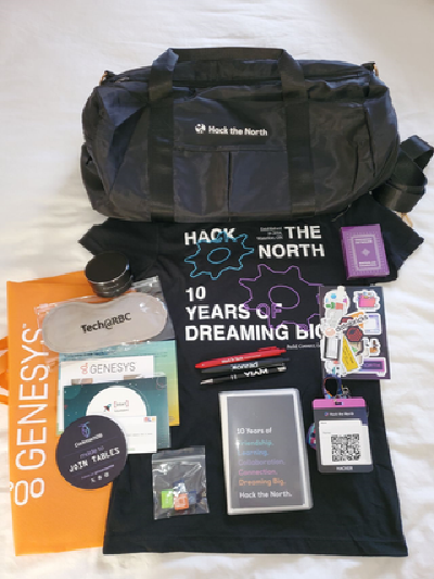 All the stickers I got